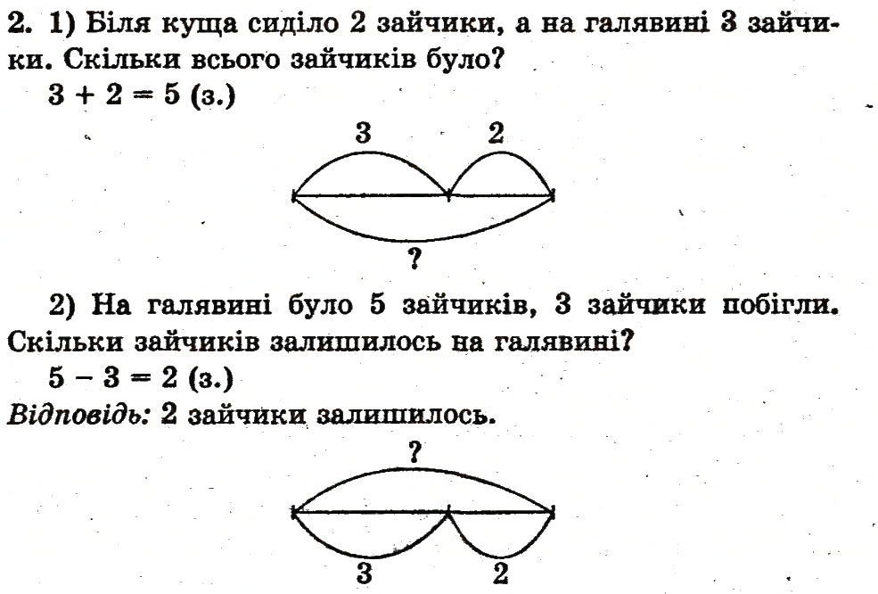 Завдання № 2 - сторінка 66 - ГДЗ Математика 1 клас Ф.М. Рівкінд, Л.В. Оляницька 2012