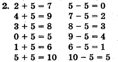Завдання № 2 - сторінка 70 - ГДЗ Математика 1 клас Ф.М. Рівкінд, Л.В. Оляницька 2012
