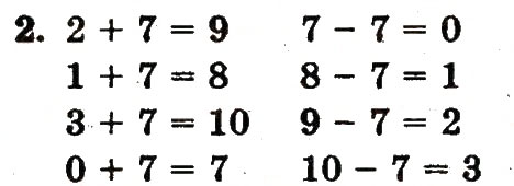 Завдання № 2 - сторінка 76 - ГДЗ Математика 1 клас Ф.М. Рівкінд, Л.В. Оляницька 2012
