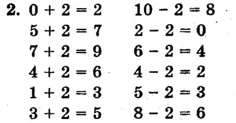Завдання № 2 - сторінка 86 - ГДЗ Математика 1 клас Ф.М. Рівкінд, Л.В. Оляницька 2012
