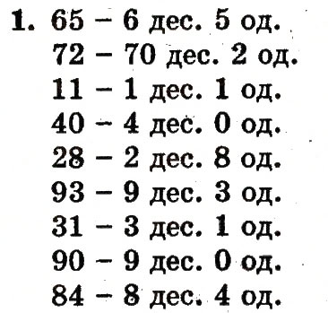 Завдання № 1 - сторінка 119 - ГДЗ Математика 1 клас Ф.М. Рівкінд, Л.В. Оляницька 2012