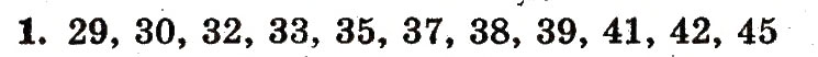 Завдання № 1 - сторінка 120 - ГДЗ Математика 1 клас Ф.М. Рівкінд, Л.В. Оляницька 2012