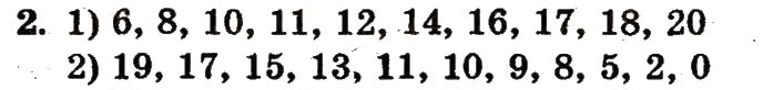 Завдання № 2 - сторінка 91 - ГДЗ Математика 1 клас Ф.М. Рівкінд, Л.В. Оляницька 2012