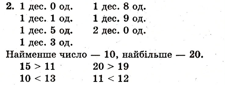 Завдання № 2 - сторінка 95 - ГДЗ Математика 1 клас Ф.М. Рівкінд, Л.В. Оляницька 2012