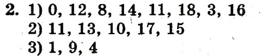 Завдання № 2 - сторінка 98 - ГДЗ Математика 1 клас Ф.М. Рівкінд, Л.В. Оляницька 2012