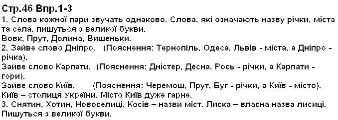 Завдання № 46 - ВЕЛИКА БУКВА В НАЗВАХ МІСТ, СІЛ, РІЧОК - ГДЗ Українська мова 1 клас М.Д. Захарійчук 2012 - Післябукварна частина