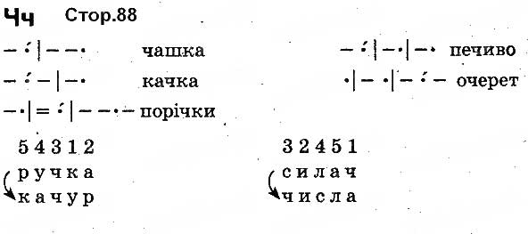 Завдання №  88 - БУКВИ - ГДЗ Українська мова 1 клас М.С. Вашуленко, О.В. Вашуленко 2012 - Буквар