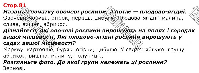 Завдання №  Стр.81 - Я і моя громада - ГДЗ Я досліджую світ 1 клас Т.Г. Гільберг, С.С. Тарнавська, О.В. Гнатюк, Н.В. Павич 2018 - Частина 2