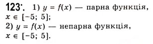 Завдання № 123 - Парні і непарні функції - ГДЗ Алгебра 10 клас А.Г. Мерзляк, Д.А. Номіровський, В.Б. Полонський, М.С. Якір 2010 - Академічний рівень