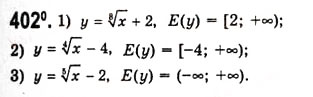 Завдання № 402 - Функція [y = \sqrt[n]{x}\](у = арифметичний корінь п-ого степеня з х) - ГДЗ Алгебра 10 клас А.Г. Мерзляк, Д.А. Номіровський, В.Б. Полонський, М.С. Якір 2010 - Академічний рівень