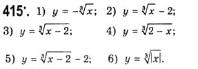 Завдання № 415 - Функція [y = \sqrt[n]{x}\](у = арифметичний корінь п-ого степеня з х) - ГДЗ Алгебра 10 клас А.Г. Мерзляк, Д.А. Номіровський, В.Б. Полонський, М.С. Якір 2010 - Академічний рівень