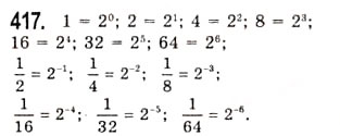 Завдання № 417 - Функція [y = \sqrt[n]{x}\](у = арифметичний корінь п-ого степеня з х) - ГДЗ Алгебра 10 клас А.Г. Мерзляк, Д.А. Номіровський, В.Б. Полонський, М.С. Якір 2010 - Академічний рівень