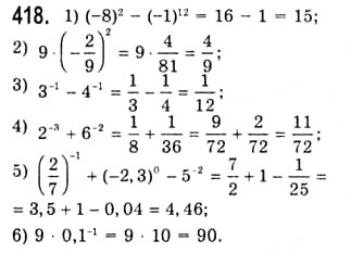 Завдання № 418 - Функція [y = \sqrt[n]{x}\](у = арифметичний корінь п-ого степеня з х) - ГДЗ Алгебра 10 клас А.Г. Мерзляк, Д.А. Номіровський, В.Б. Полонський, М.С. Якір 2010 - Академічний рівень