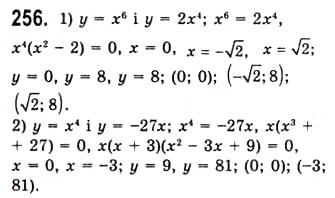 Завдання № 256 - Степенева функція з натуральним показником - ГДЗ Алгебра 10 клас А.Г. Мерзляк, Д.А. Номіровський, В.Б. Полонський, М.С. Якір 2010 - Академічний рівень