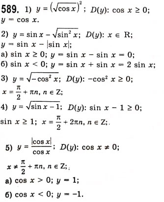 Завдання № 589 - Властивості і графіки функцій y=sinx та y=cosx - ГДЗ Алгебра 10 клас А.Г. Мерзляк, Д.А. Номіровський, В.Б. Полонський, М.С. Якір 2010 - Академічний рівень