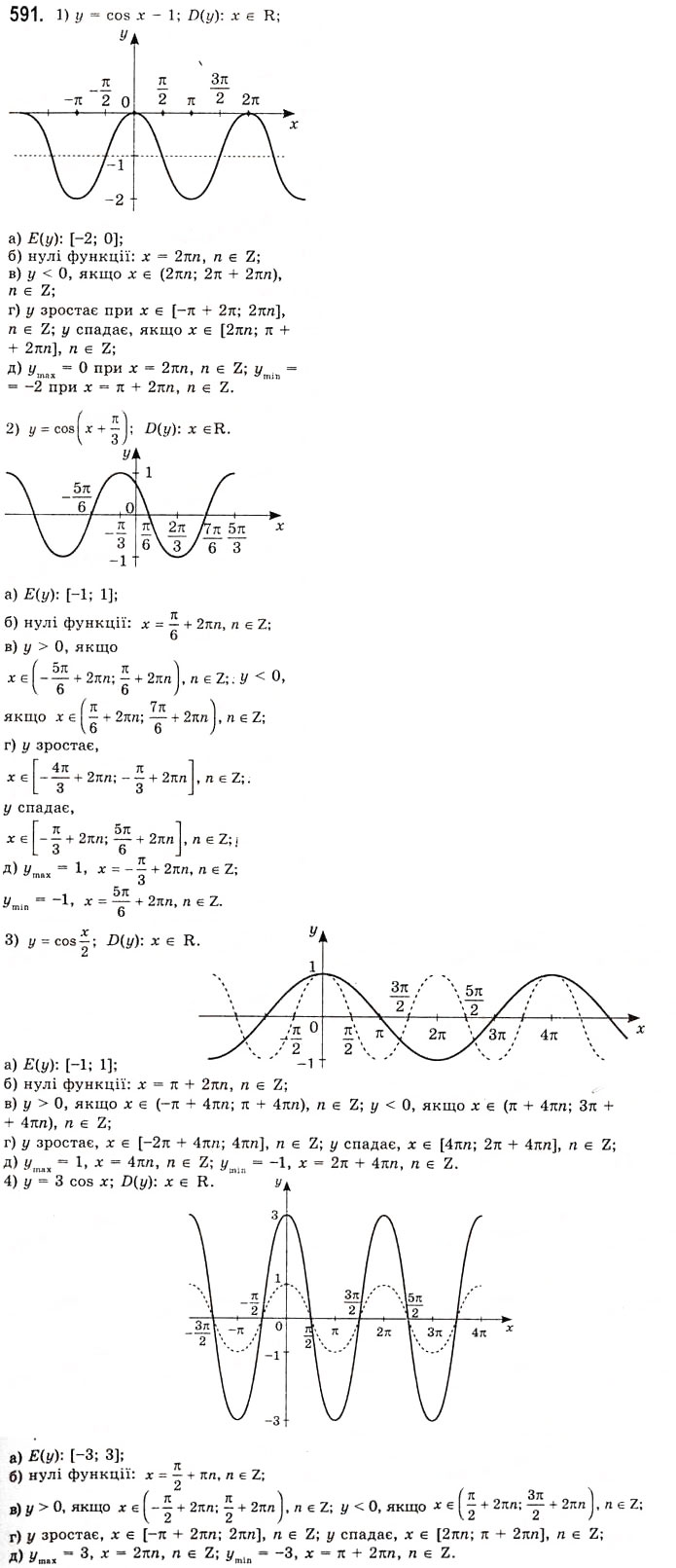 Завдання № 591 - Властивості і графіки функцій y=sinx та y=cosx - ГДЗ Алгебра 10 клас А.Г. Мерзляк, Д.А. Номіровський, В.Б. Полонський, М.С. Якір 2010 - Академічний рівень