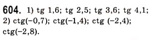 Завдання № 604 - Властивості і графіки функцій y=tgx та y=ctgx - ГДЗ Алгебра 10 клас А.Г. Мерзляк, Д.А. Номіровський, В.Б. Полонський, М.С. Якір 2010 - Академічний рівень