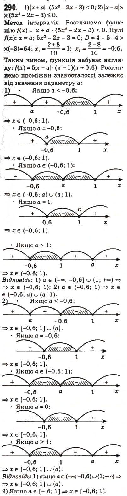 Завдання № 290 - 13. Рівняння і нерівності з параметрами - ГДЗ Алгебра 10 клас А.Г. Мерзляк, Д.А. Номіровський, В.Б. Полонський, М.С. Якір 2010 - Профільний рівень