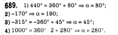 Завдання № 689 - 33. Радіанне вимірювання кутів - ГДЗ Алгебра 10 клас А.Г. Мерзляк, Д.А. Номіровський, В.Б. Полонський, М.С. Якір 2010 - Профільний рівень