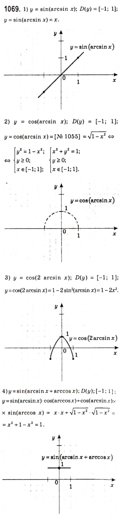 Завдання № 1069 - 49. Функції у = аrссов х і у = arcsin х - ГДЗ Алгебра 10 клас А.Г. Мерзляк, Д.А. Номіровський, В.Б. Полонський, М.С. Якір 2010 - Профільний рівень