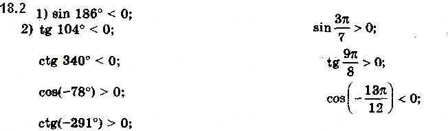 Завдання № 2 - 18. Знаки значень тригонометричних функцій - § 3. ТРИГОНОМЕТРИЧНІ ФУНКЦІЇ - ГДЗ Алгебра 10 клас А. Г. Мерзляк, Д. А. Номіровський, В. Б. Полонський, М. С. Якір 2018 - Профільний рівень