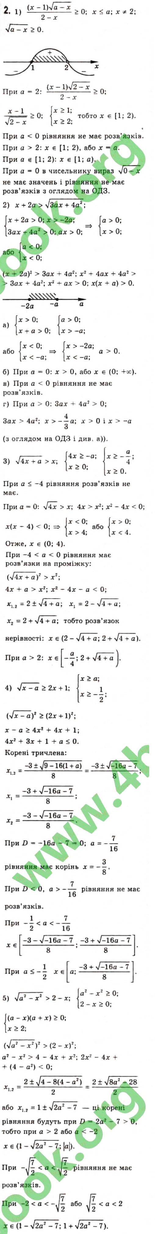 Завдання № 2 - § 13. Розв'язування ірраціональних рівнянь та нерівностей з параматрами - ГДЗ Алгебра 10 клас Є.П. Нелін 2010 - Профільний рівень