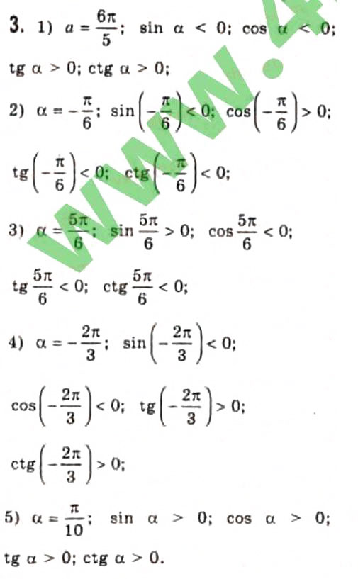 Завдання № 3 - § 15. Тригонометричні функції кута - ГДЗ Алгебра 10 клас Є.П. Нелін 2010 - Профільний рівень