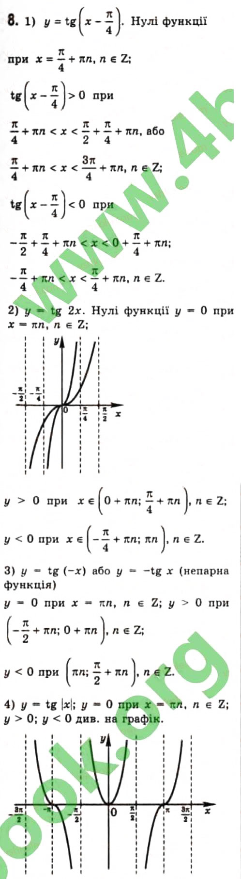 Завдання № 8 - § 17. Графіки функцій - ГДЗ Алгебра 10 клас Є.П. Нелін 2010 - Профільний рівень