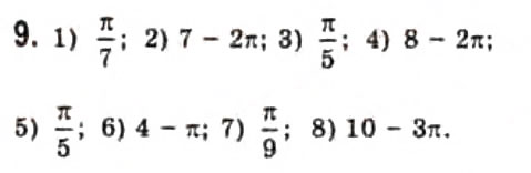 Завдання № 9 - § 20. Обернені тригонометричні функції - ГДЗ Алгебра 10 клас Є.П. Нелін 2010 - Профільний рівень