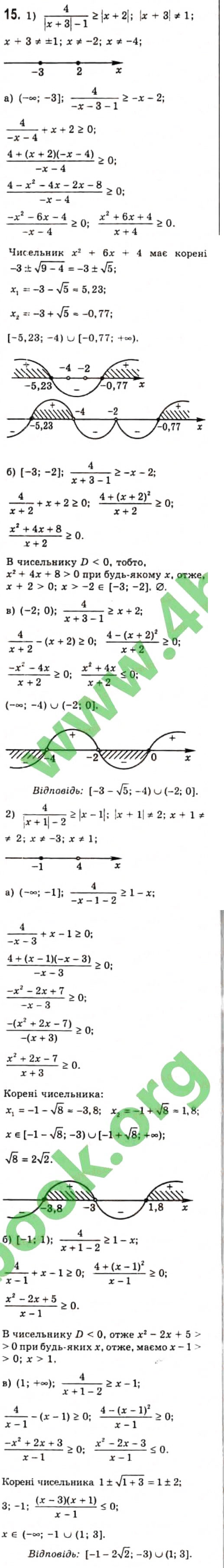 Завдання № 15 - § 5. Рівняння і нерівності, що містять знак модуля - ГДЗ Алгебра 10 клас Є.П. Нелін 2010 - Профільний рівень