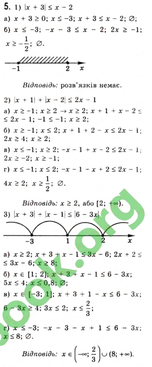 Завдання № 5 - § 5. Рівняння і нерівності, що містять знак модуля - ГДЗ Алгебра 10 клас Є.П. Нелін 2010 - Профільний рівень