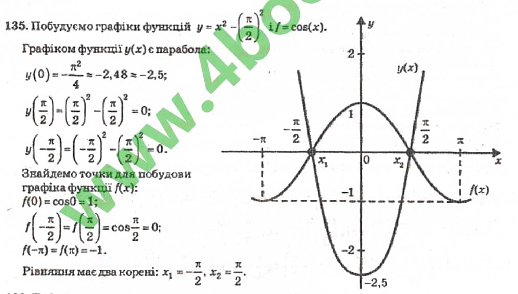 Завдання № 135 - Розділ 1. Тригонометричні функції - ГДЗ Алгебра 10 клас В.Р. Кравчук 2010 - Академічний рівень