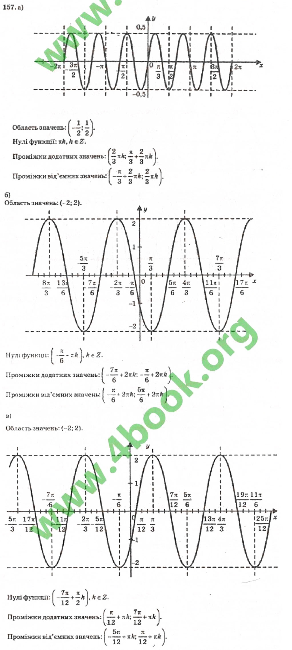 Завдання № 157 - Розділ 1. Тригонометричні функції - ГДЗ Алгебра 10 клас В.Р. Кравчук 2010 - Академічний рівень