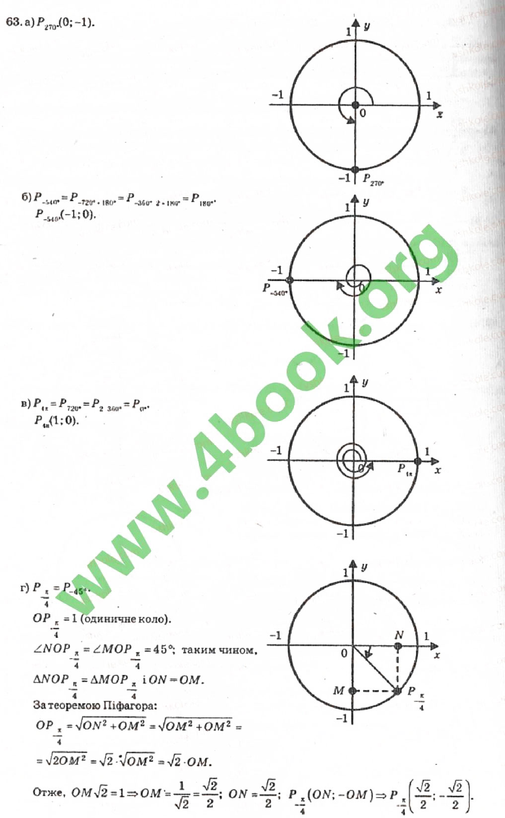 Завдання № 63 - Розділ 1. Тригонометричні функції - ГДЗ Алгебра 10 клас В.Р. Кравчук 2010 - Академічний рівень