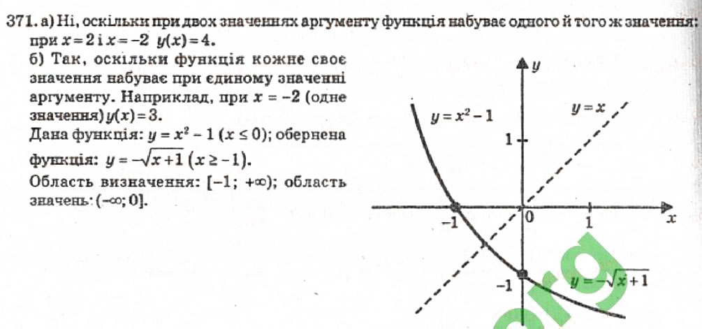 Завдання № 371 - Розділ 3. Тригонометричні рівняння і нерівності - ГДЗ Алгебра 10 клас В.Р. Кравчук 2010 - Академічний рівень