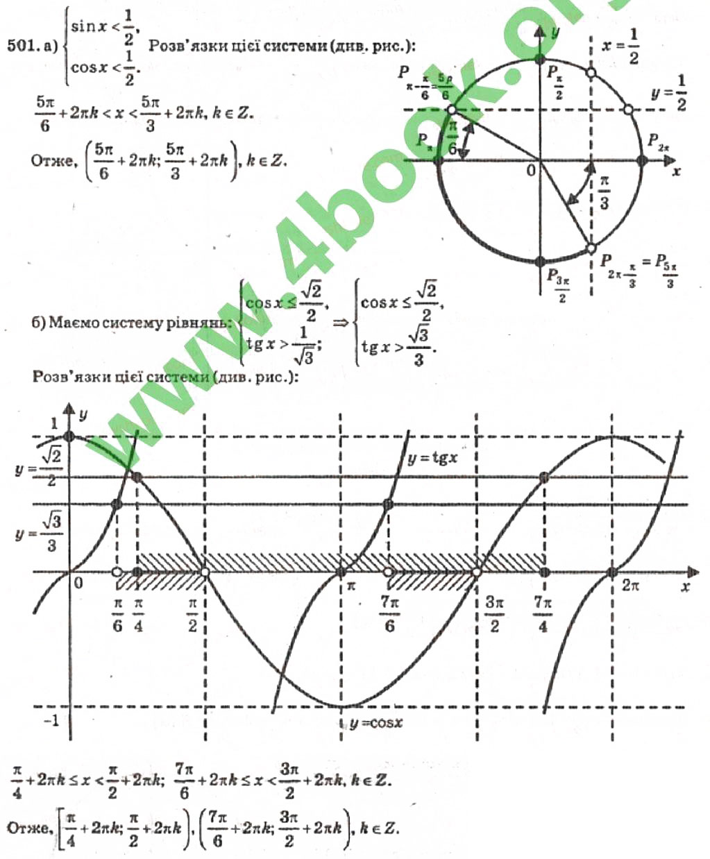 Завдання № 501 - Розділ 3. Тригонометричні рівняння і нерівності - ГДЗ Алгебра 10 клас В.Р. Кравчук 2010 - Академічний рівень