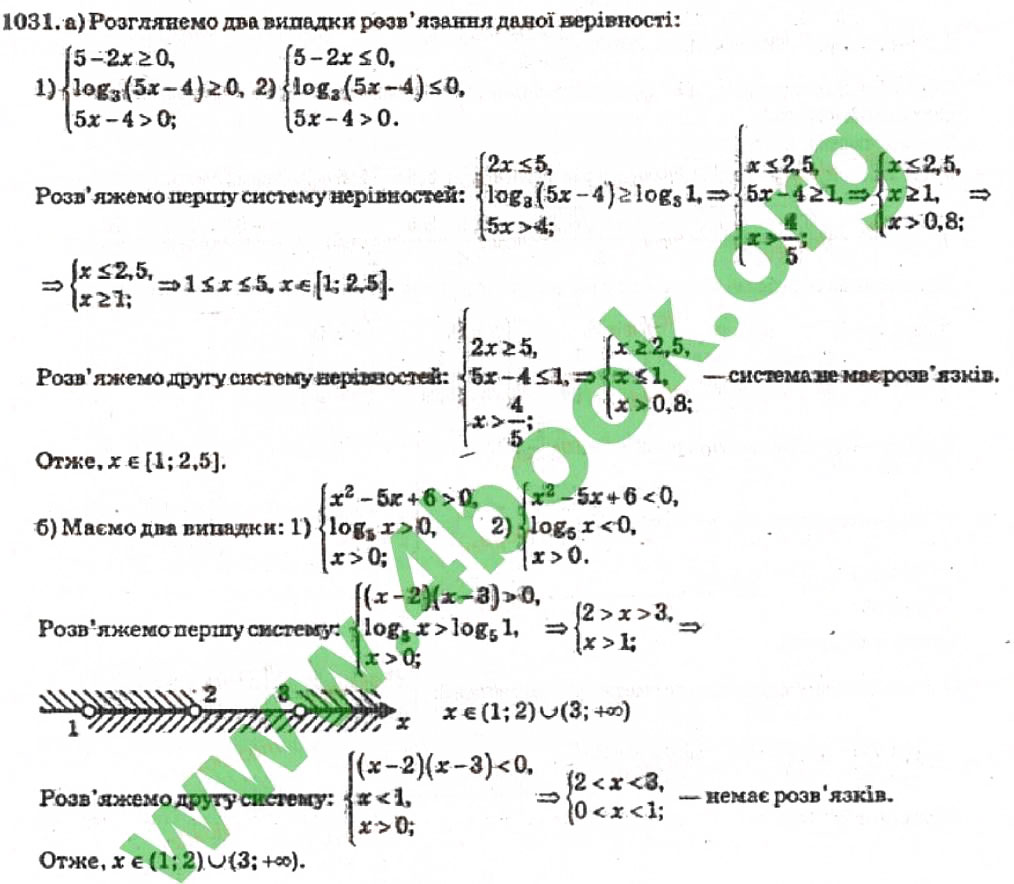 Завдання № 1031 - Розділ 6. Логарифмічна функція - ГДЗ Алгебра 10 клас В.Р. Кравчук 2010 - Академічний рівень