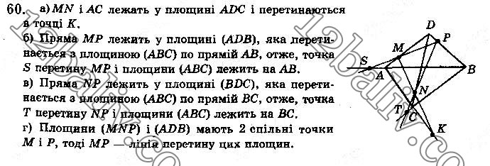 Завдання № 60 - §2. Аксіоми - ГДЗ Геометрія 10 клас Бевз Г. П., Бевз В. Г., Владіміров В. М. 2018 - Профільний рівень