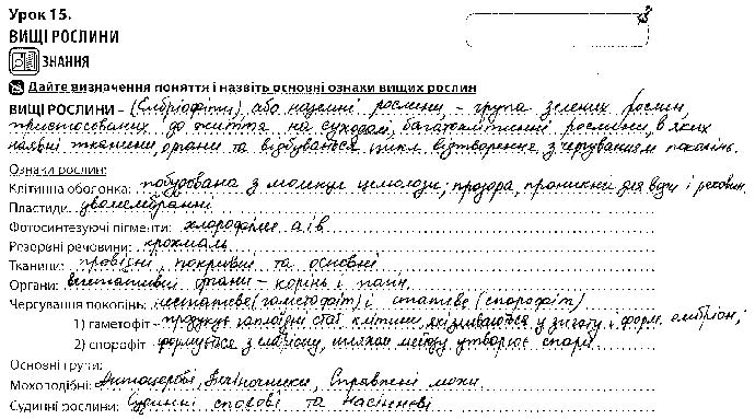 Завдання №
Стр.21 (1) - Тема 1. БІОРІЗНОМАНІТТЯ - ГДЗ Біологія 10 клас В. І. Соболь 2018 - Робочий зошит