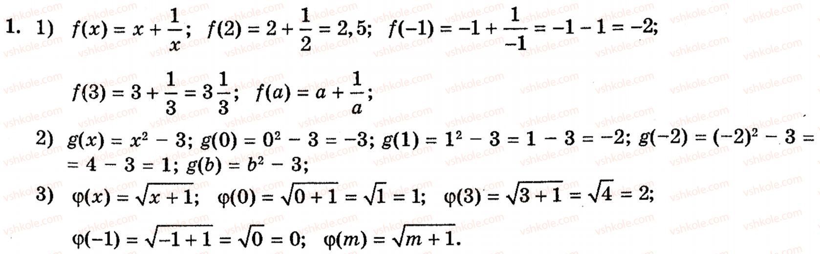 Завдання № 1 - 2.1. Поняття числової функції. Найпростіші властивості числових функцій - ГДЗ Алгебра 10 клас Є.П. Нелін 2010 - Академічний рівень