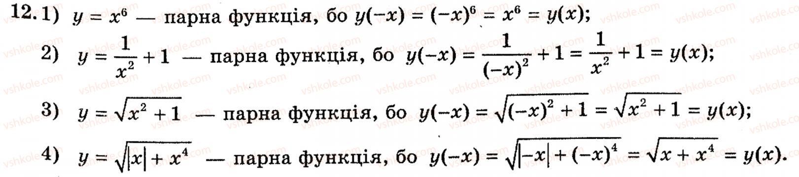 Завдання № 12 - 2.1. Поняття числової функції. Найпростіші властивості числових функцій - ГДЗ Алгебра 10 клас Є.П. Нелін 2010 - Академічний рівень