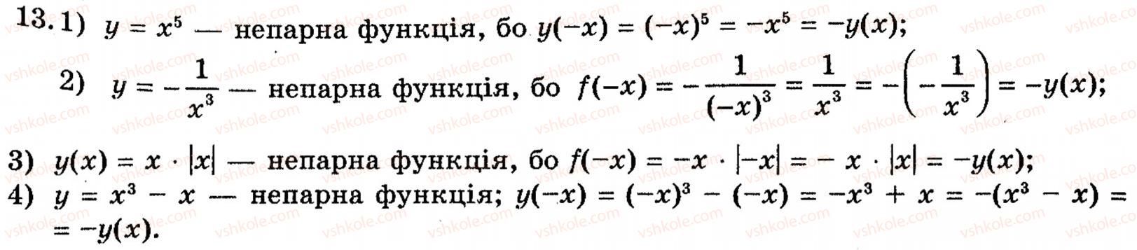 Завдання № 13 - 2.1. Поняття числової функції. Найпростіші властивості числових функцій - ГДЗ Алгебра 10 клас Є.П. Нелін 2010 - Академічний рівень