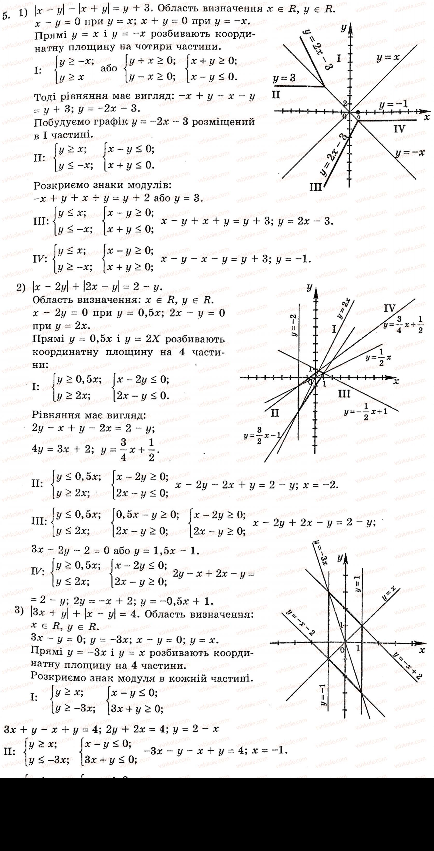 Завдання № 5 - § 5. Графіки рівнянь та нерівностей з двома змінними - ГДЗ Алгебра 10 клас Є.П. Нелін 2010 - Академічний рівень