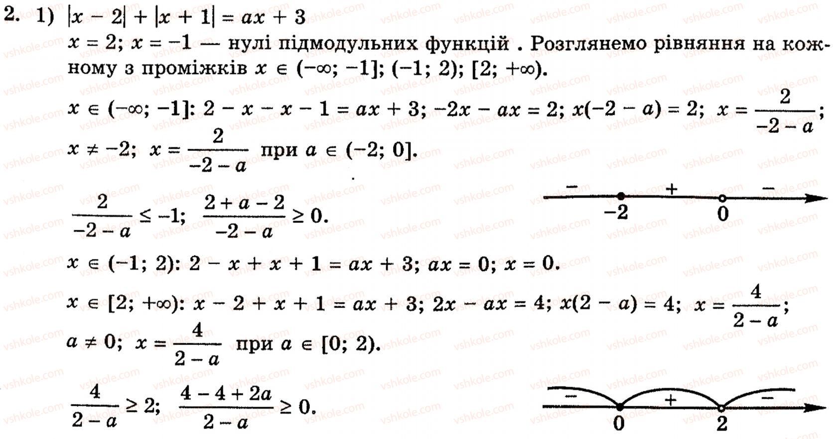 Завдання № 2 - § 9. Рівняння і нерівності з параметрами - ГДЗ Алгебра 10 клас Є.П. Нелін 2010 - Академічний рівень