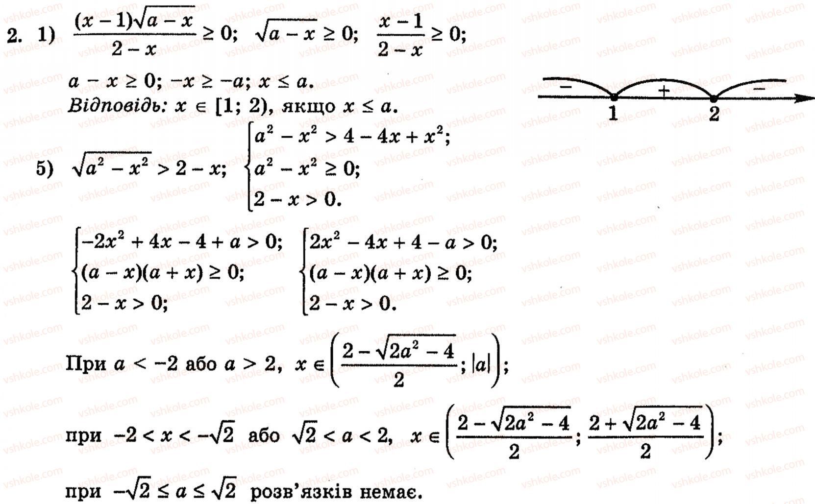 Завдання № 2 - § 15. Розв'язування ірраціональних рівнянь та нерівностей з параметрами - ГДЗ Алгебра 10 клас Є.П. Нелін 2010 - Академічний рівень