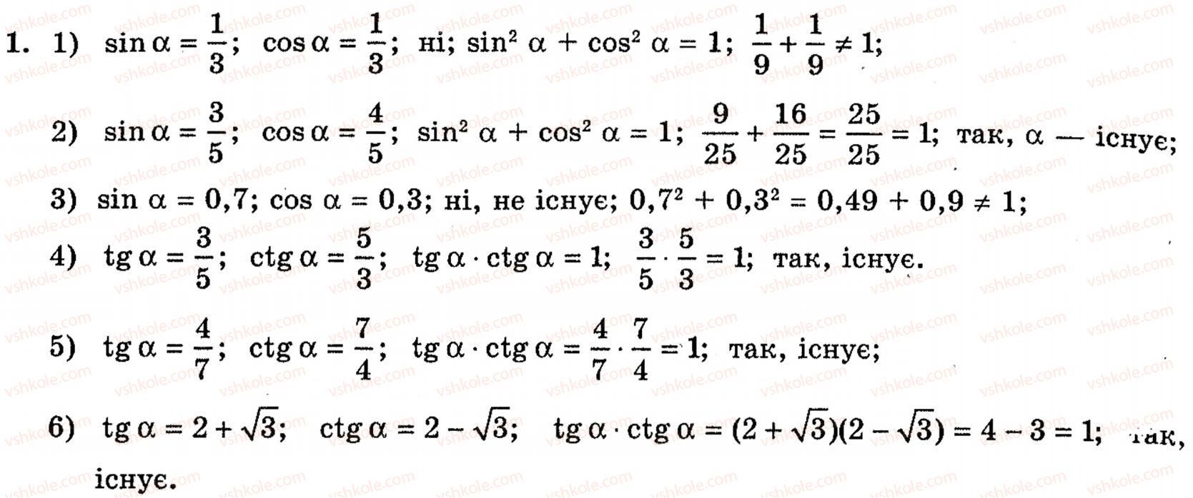 Завдання № 1 - § 20. Співвідношення між тригонометричними функціями одного аргументу - ГДЗ Алгебра 10 клас Є.П. Нелін 2010 - Академічний рівень