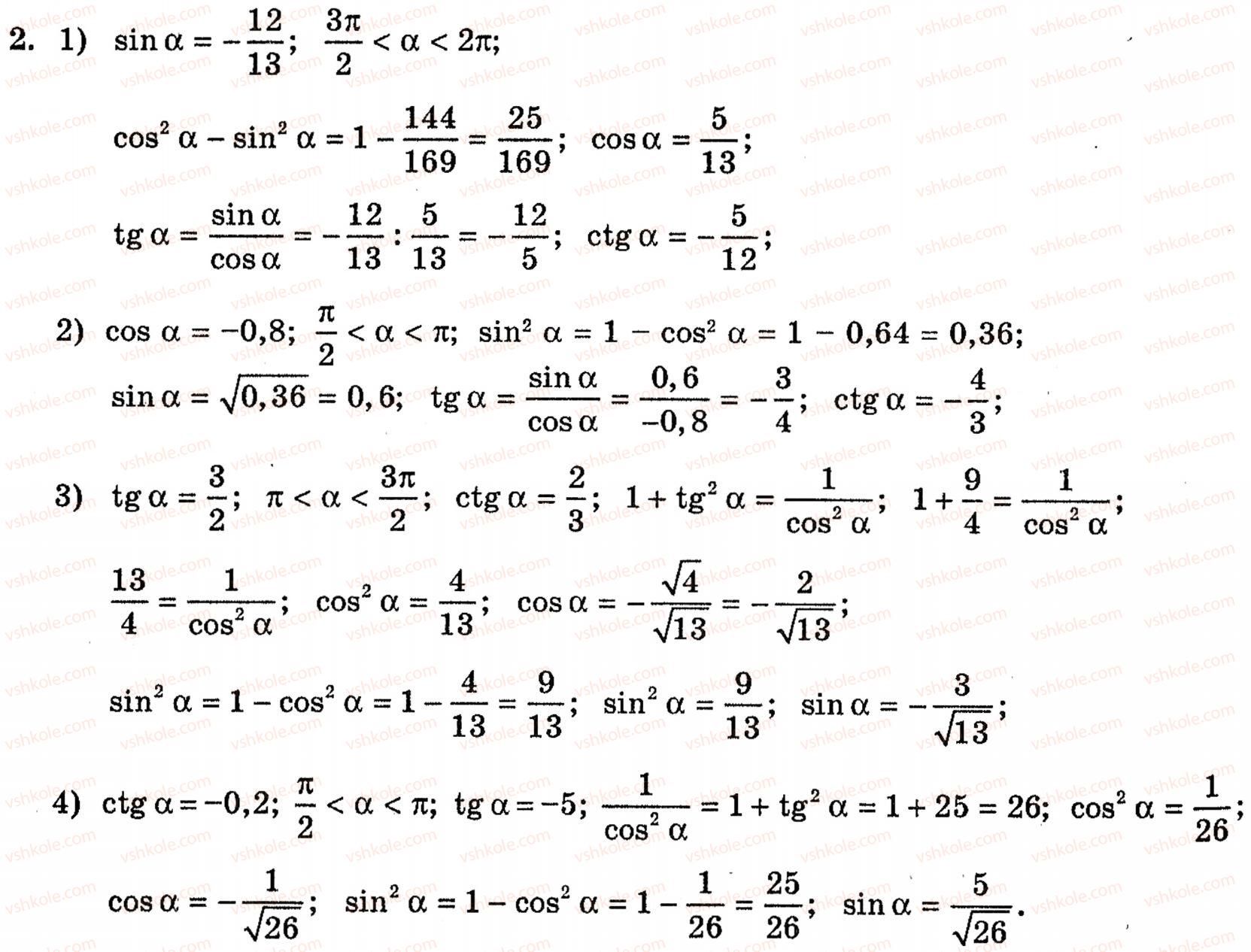 Завдання № 2 - § 20. Співвідношення між тригонометричними функціями одного аргументу - ГДЗ Алгебра 10 клас Є.П. Нелін 2010 - Академічний рівень