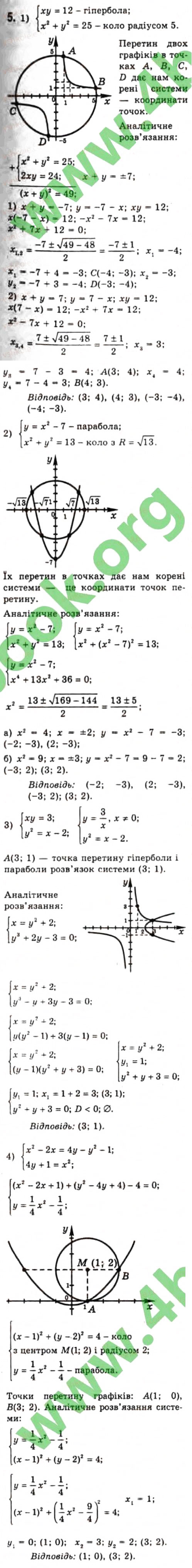 Завдання № 5 - 3.2. Системи рівнянь - ГДЗ Алгебра 10 клас Є.П. Нелін 2010 - Профільний рівень