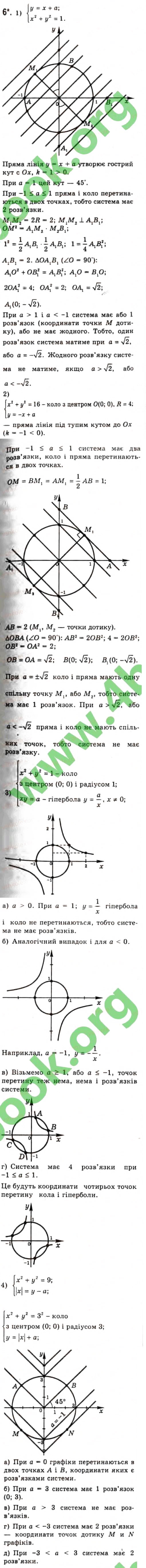 Завдання № 6 - 3.2. Системи рівнянь - ГДЗ Алгебра 10 клас Є.П. Нелін 2010 - Профільний рівень