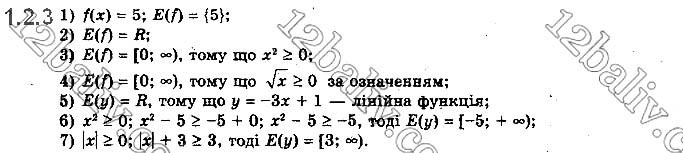 Завдання №  1.2.3 - § 1. Числові функції та їх властивості - ГДЗ Математика 10 клас Є.П.Нелін 2018 - Рівень стандарту